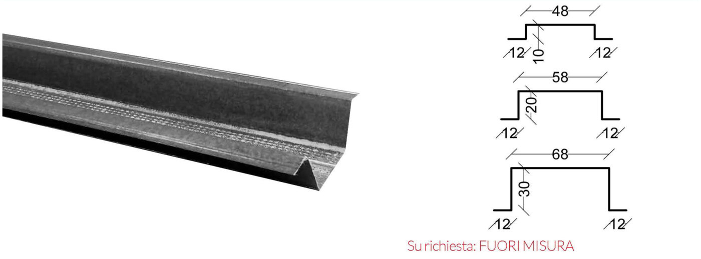 11-profili-omega ProfilCart profili per cartongesso made in Italy www.profilcart.it