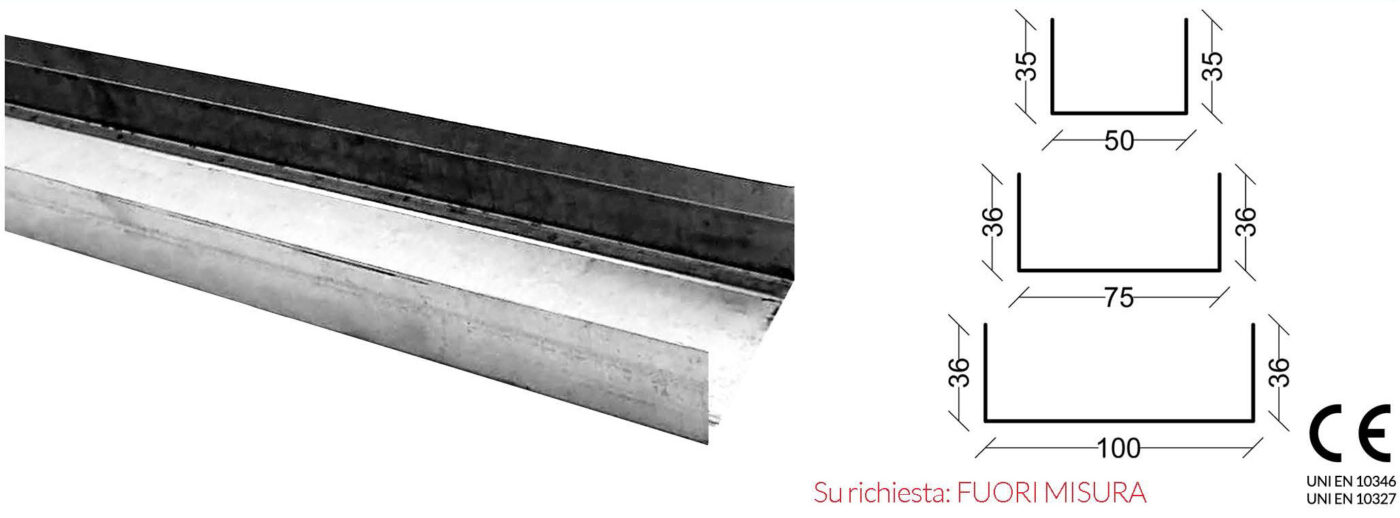 5-guide-standard  ProfilCart profili per cartongesso made in Italy www.profilcart.it