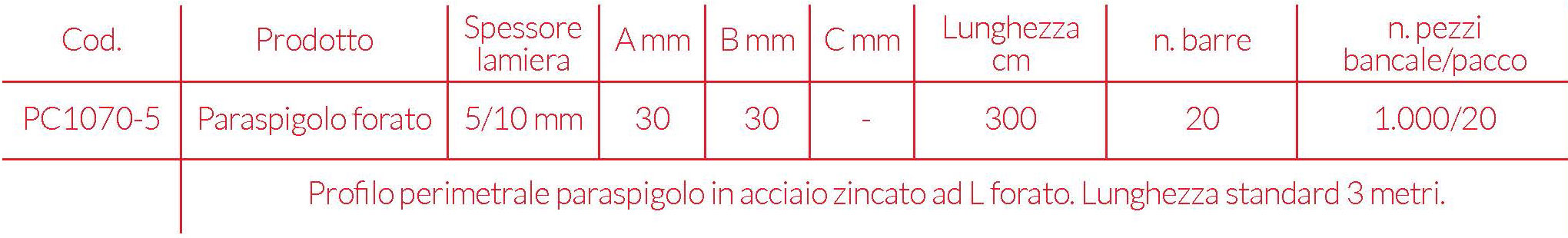 7-paraspigolo-in-metallo ProfilCart profili per cartongesso made in Italy www.profilcart.it-b