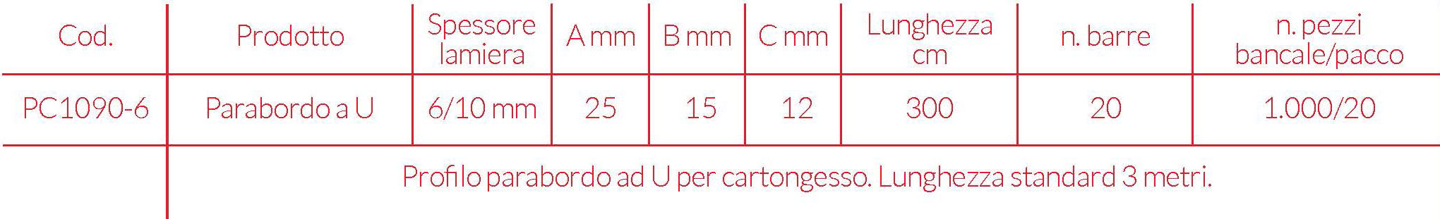 9-parabordo-a-U ProfilCart profili per cartongesso made in Italy www.profilcart.it-b